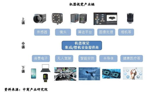 对联创电子销售毛利率远高于瑞声科技,广浩捷如何自圆其说 ipo观察