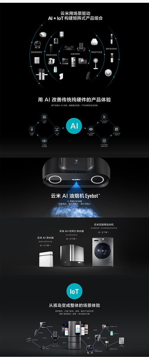 云米全屋互联网家电